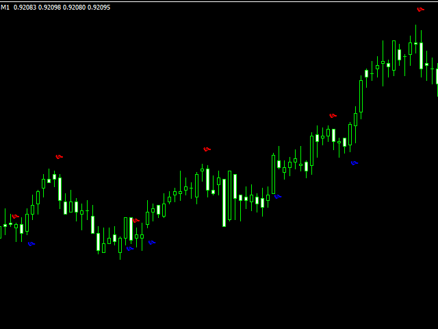 图片[3]-Mql5官网 Star Signal 外汇EA-EA侦探社 - 全球领先的MQL5官网外汇EA机器人MT4自动化交易EA资源免费分享网站
