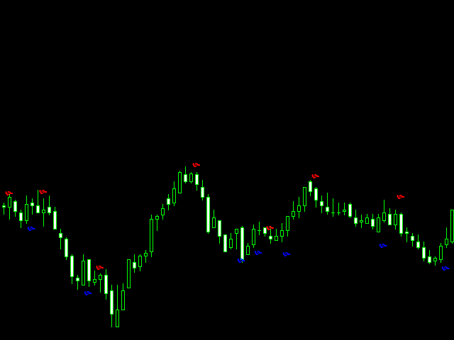 图片[4]-Mql5官网 Star Signal 外汇EA-EA侦探社 - 全球领先的MQL5官网外汇EA机器人MT4自动化交易EA资源免费分享网站
