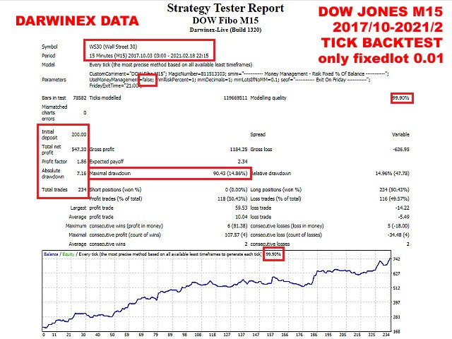 图片[6]-dow-EA侦探社 - 全球领先的MQL5官网外汇EA机器人MT4自动化交易EA资源免费分享网站