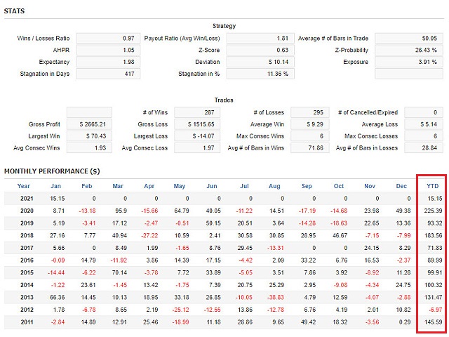 图片[8]-dow-EA侦探社 - 全球领先的MQL5官网外汇EA机器人MT4自动化交易EA资源免费分享网站