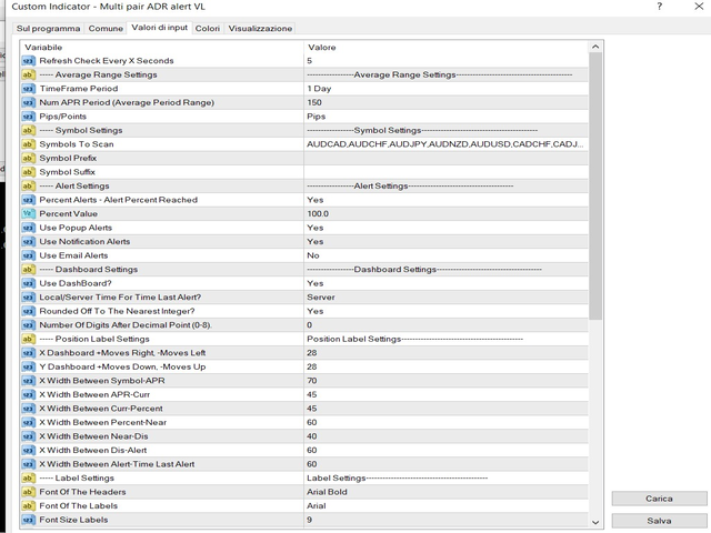 图片[1]-Mql5官网 Adr alert multi pair 外汇EA-EA侦探社 - 全球领先的MQL5官网外汇EA机器人MT4自动化交易EA资源免费分享网站