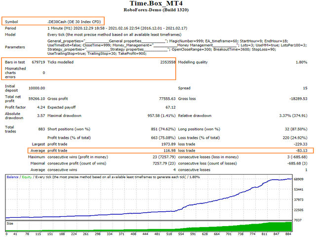 图片[5]-Mql5官网 Time Box 外汇EA-EA侦探社 - 全球领先的MQL5官网外汇EA机器人MT4自动化交易EA资源免费分享网站