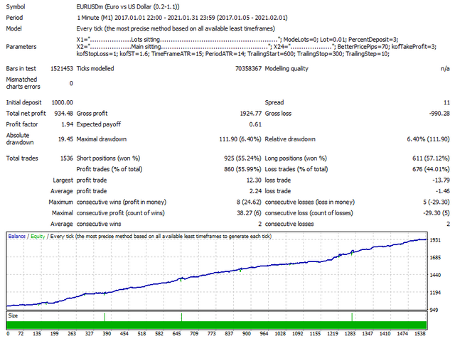 图片[1]-Mql5官网 Flash Trader 外汇EA-EA侦探社 - 全球领先的MQL5官网外汇EA机器人MT4自动化交易EA资源免费分享网站