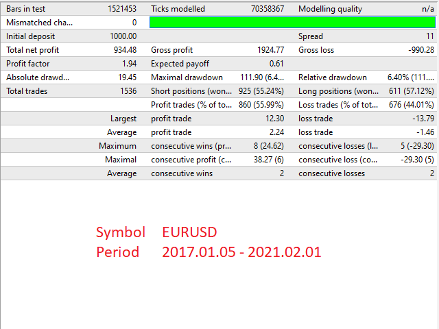 图片[2]-Mql5官网 Flash Trader 外汇EA-EA侦探社 - 全球领先的MQL5官网外汇EA机器人MT4自动化交易EA资源免费分享网站