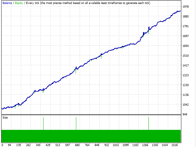 图片[3]-Mql5官网 Flash Trader 外汇EA-EA侦探社 - 全球领先的MQL5官网外汇EA机器人MT4自动化交易EA资源免费分享网站