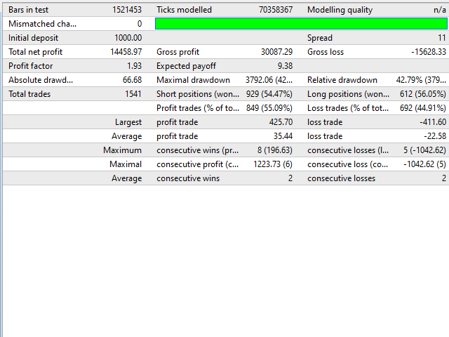 图片[4]-Mql5官网 Flash Trader 外汇EA-EA侦探社 - 全球领先的MQL5官网外汇EA机器人MT4自动化交易EA资源免费分享网站