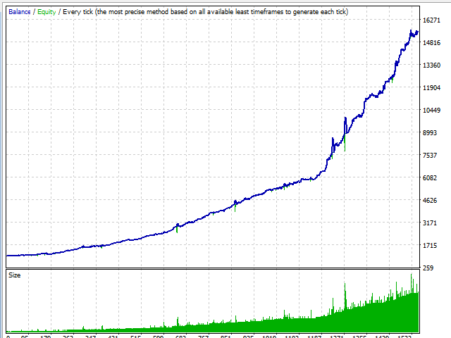 图片[5]-Mql5官网 Flash Trader 外汇EA-EA侦探社 - 全球领先的MQL5官网外汇EA机器人MT4自动化交易EA资源免费分享网站