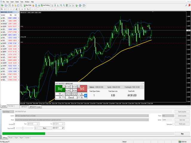 图片[1]-Mql5官网 Easy Backtest 外汇EA-EA侦探社 - 全球领先的MQL5官网外汇EA机器人MT4自动化交易EA资源免费分享网站