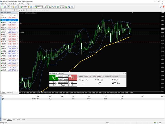 图片[2]-Mql5官网 Easy Backtest 外汇EA-EA侦探社 - 全球领先的MQL5官网外汇EA机器人MT4自动化交易EA资源免费分享网站