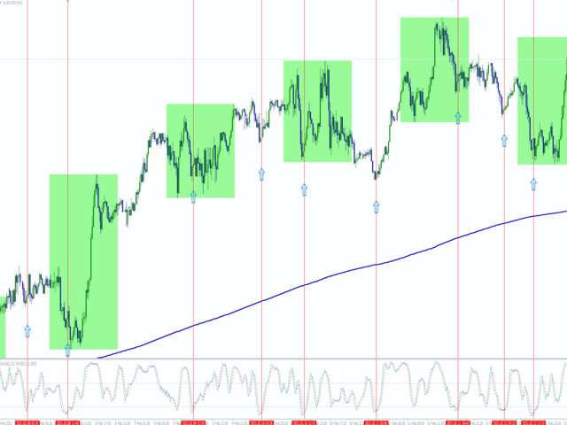图片[2]-Mql5官网 Stochastic ema filtered 外汇EA-EA侦探社 - 全球领先的MQL5官网外汇EA机器人MT4自动化交易EA资源免费分享网站