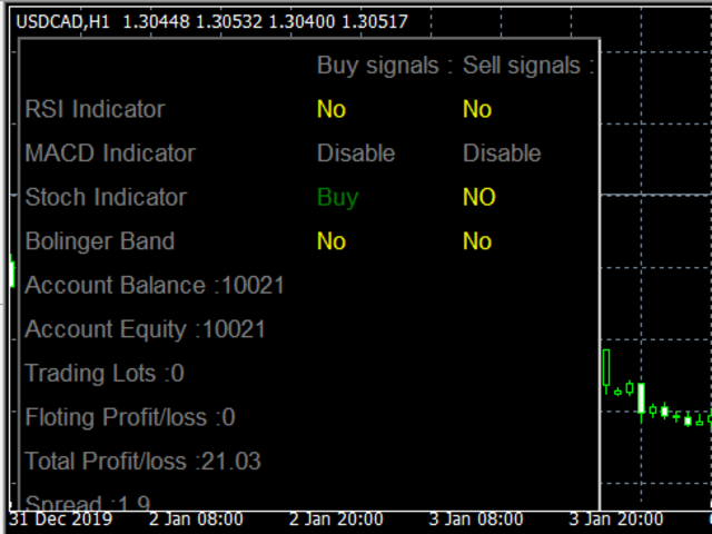 图片[1]-Mql5官网 Chefs Arbitrage 外汇EA-EA侦探社 - 全球领先的MQL5官网外汇EA机器人MT4自动化交易EA资源免费分享网站