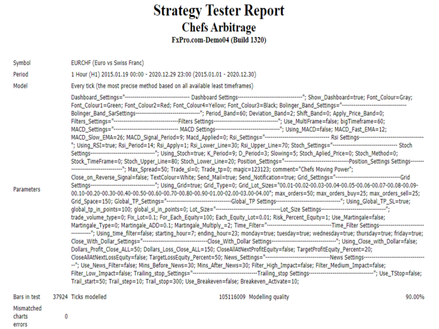 图片[3]-Mql5官网 Chefs Arbitrage 外汇EA-EA侦探社 - 全球领先的MQL5官网外汇EA机器人MT4自动化交易EA资源免费分享网站