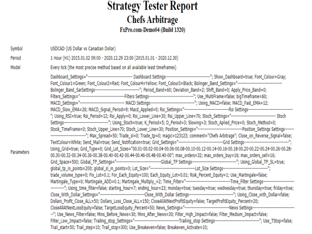 图片[5]-Mql5官网 Chefs Arbitrage 外汇EA-EA侦探社 - 全球领先的MQL5官网外汇EA机器人MT4自动化交易EA资源免费分享网站