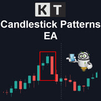 Mql5官网 KT Candlestick Patterns Robot MT4 外汇EA-EA侦探社 - 全球领先的MQL5官网外汇EA机器人MT4自动化交易EA资源免费分享网站