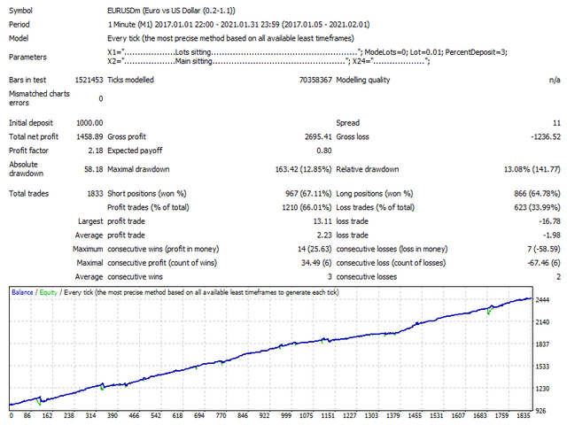 图片[1]-Mql5官网 FX Hard Rock 外汇EA-EA侦探社 - 全球领先的MQL5官网外汇EA机器人MT4自动化交易EA资源免费分享网站