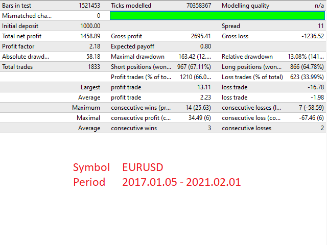 图片[2]-Mql5官网 FX Hard Rock 外汇EA-EA侦探社 - 全球领先的MQL5官网外汇EA机器人MT4自动化交易EA资源免费分享网站