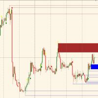 Mql5官网 Supply Demand and trend 外汇EA-EA侦探社 - 全球领先的MQL5官网外汇EA机器人MT4自动化交易EA资源免费分享网站