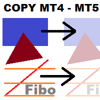 Mql5官网 Objects Copier MT4 外汇EA-EA侦探社 - 全球领先的MQL5官网外汇EA机器人MT4自动化交易EA资源免费分享网站
