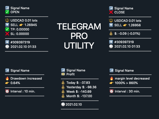 图片[1]-Mql5官网 Telegram Pro 外汇EA-EA侦探社 - 全球领先的MQL5官网外汇EA机器人MT4自动化交易EA资源免费分享网站