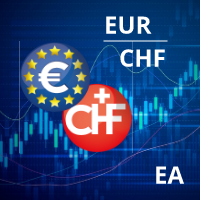 Mql5官网 Euro Swiss Trader EA 外汇EA-EA侦探社 - 全球领先的MQL5官网外汇EA机器人MT4自动化交易EA资源免费分享网站