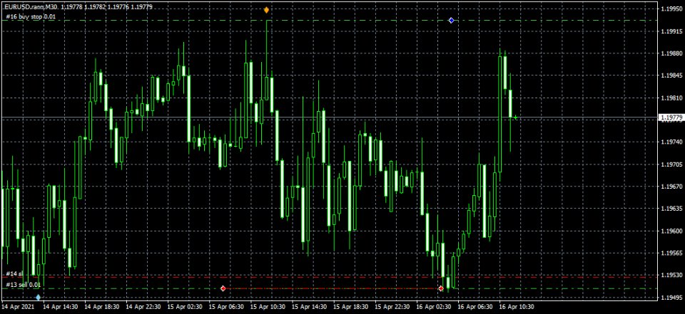 图片[1]-Mql5官网 Classic Fractal Scalper 外汇EA-EA侦探社 - 全球领先的MQL5官网外汇EA机器人MT4自动化交易EA资源免费分享网站