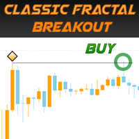 Mql5官网 Classic Fractal Scalper 外汇EA-EA侦探社 - 全球领先的MQL5官网外汇EA机器人MT4自动化交易EA资源免费分享网站