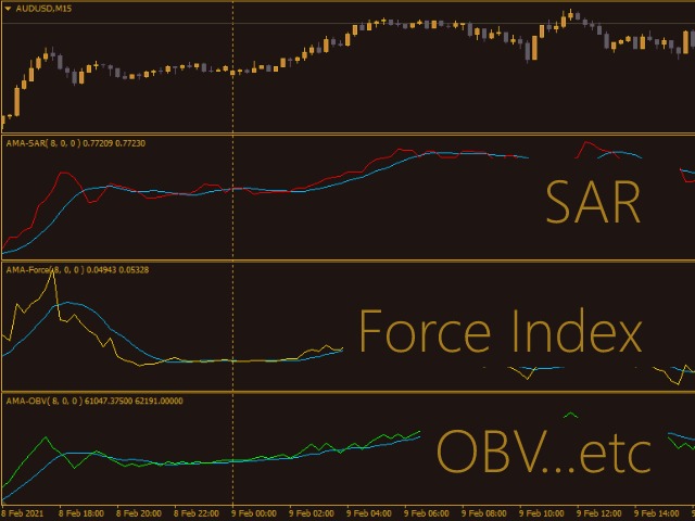 图片[1]-Mql5官网 Any Moving Average MT4 外汇EA-EA侦探社 - 全球领先的MQL5官网外汇EA机器人MT4自动化交易EA资源免费分享网站