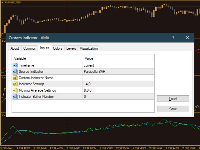 图片[2]-Mql5官网 Any Moving Average MT4 外汇EA-EA侦探社 - 全球领先的MQL5官网外汇EA机器人MT4自动化交易EA资源免费分享网站