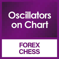 Mql5官网 Main Chart Oscillators 外汇EA-EA侦探社 - 全球领先的MQL5官网外汇EA机器人MT4自动化交易EA资源免费分享网站
