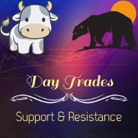 Mql5官网 Day Trades Support and Resistance 外汇EA-EA侦探社 - 全球领先的MQL5官网外汇EA机器人MT4自动化交易EA资源免费分享网站