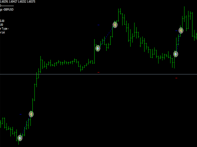 图片[1]-模型-EA侦探社 - 全球领先的MQL5官网外汇EA机器人MT4自动化交易EA资源免费分享网站