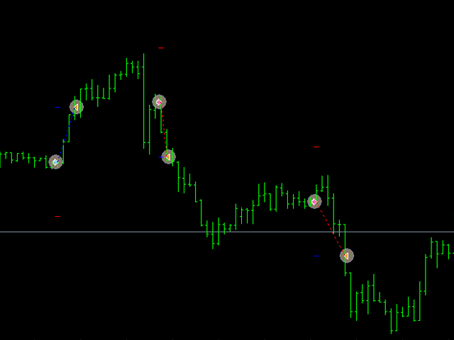 图片[2]-模型-EA侦探社 - 全球领先的MQL5官网外汇EA机器人MT4自动化交易EA资源免费分享网站