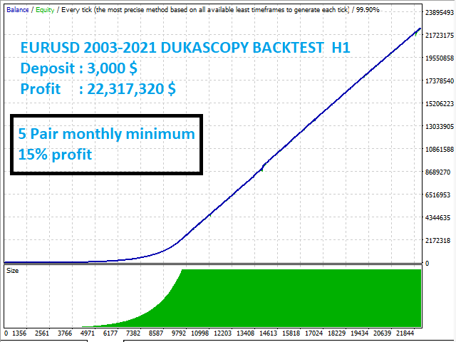 图片[2]-Mql5官网 Teamwork Eur Gbp EA 外汇EA-EA侦探社 - 全球领先的MQL5官网外汇EA机器人MT4自动化交易EA资源免费分享网站