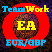 Mql5官网 Teamwork Eur Gbp EA 外汇EA-EA侦探社 - 全球领先的MQL5官网外汇EA机器人MT4自动化交易EA资源免费分享网站