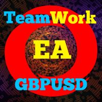 Mql5官网 Teamwork Gbpusd 外汇EA-EA侦探社 - 全球领先的MQL5官网外汇EA机器人MT4自动化交易EA资源免费分享网站