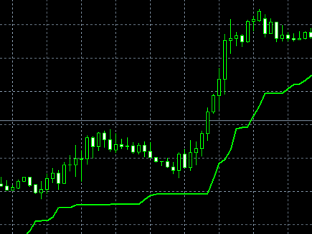 图片[2]-Mql5官网 Chefs Super Trend Plus Indicator 外汇EA-EA侦探社 - 全球领先的MQL5官网外汇EA机器人MT4自动化交易EA资源免费分享网站