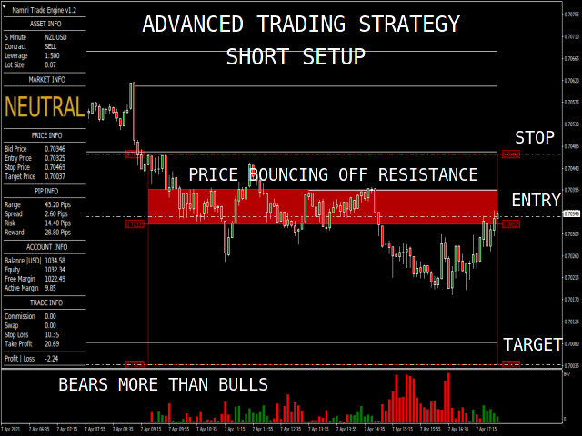 图片[2]-Mql5官网 Namiri Trade Engine 外汇EA-EA侦探社 - 全球领先的MQL5官网外汇EA机器人MT4自动化交易EA资源免费分享网站