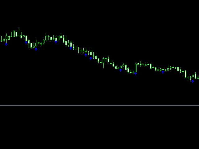 图片[2]-Mql5官网 Sniper Winner 外汇EA-EA侦探社 - 全球领先的MQL5官网外汇EA机器人MT4自动化交易EA资源免费分享网站