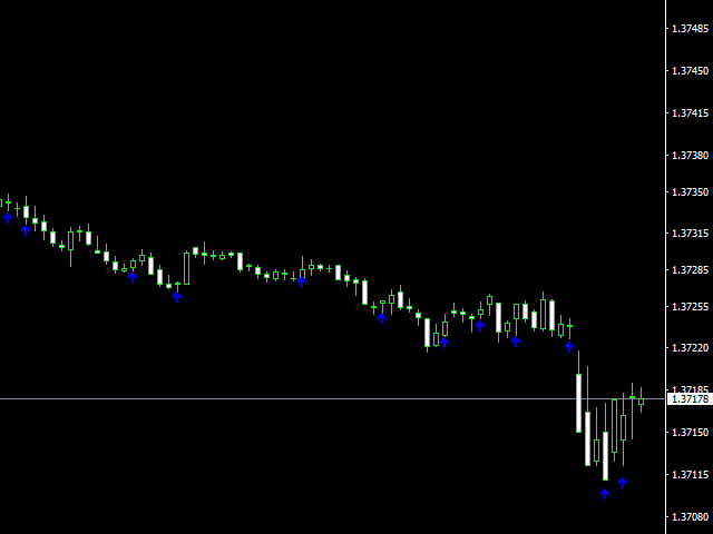 图片[3]-Mql5官网 Sniper Winner 外汇EA-EA侦探社 - 全球领先的MQL5官网外汇EA机器人MT4自动化交易EA资源免费分享网站