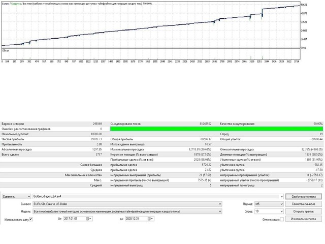 图片[1]-Mql5官网 Gold Dragon EA 外汇EA-EA侦探社 - 全球领先的MQL5官网外汇EA机器人MT4自动化交易EA资源免费分享网站