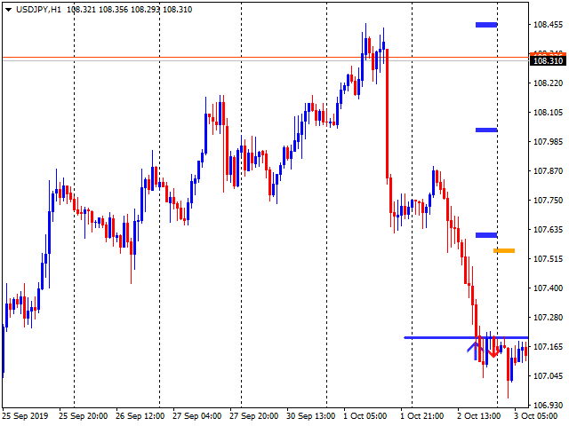图片[4]-Mql5官网 Advanced reversal system RRR 1 to 5 外汇EA-EA侦探社 - 全球领先的MQL5官网外汇EA机器人MT4自动化交易EA资源免费分享网站