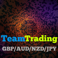 Mql5官网 Team Trading Gbp Aud Nzd Jpy 外汇EA-EA侦探社 - 全球领先的MQL5官网外汇EA机器人MT4自动化交易EA资源免费分享网站