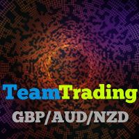 Mql5官网 Team Trading Gbp Aud Nzd 外汇EA-EA侦探社 - 全球领先的MQL5官网外汇EA机器人MT4自动化交易EA资源免费分享网站