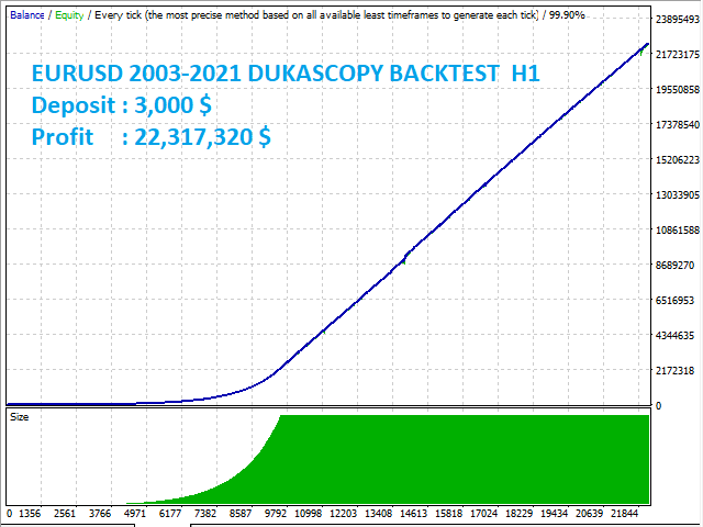 图片[2]-Mql5官网 Team Trading Eur Gbp 外汇EA-EA侦探社 - 全球领先的MQL5官网外汇EA机器人MT4自动化交易EA资源免费分享网站