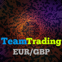 Mql5官网 Team Trading Eur Gbp 外汇EA-EA侦探社 - 全球领先的MQL5官网外汇EA机器人MT4自动化交易EA资源免费分享网站