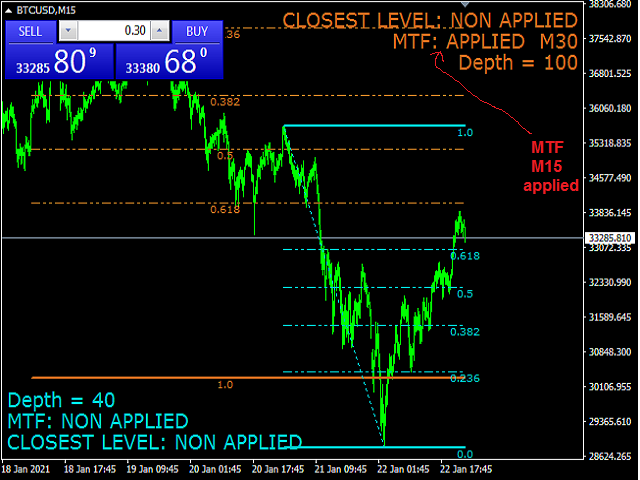 图片[10]-Mql5官网 Advanced Automatic Fibonacci Retracements 外汇EA-EA侦探社 - 全球领先的MQL5官网外汇EA机器人MT4自动化交易EA资源免费分享网站