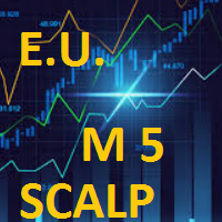 Mql5官网 EU Scalp 外汇EA-EA侦探社 - 全球领先的MQL5官网外汇EA机器人MT4自动化交易EA资源免费分享网站