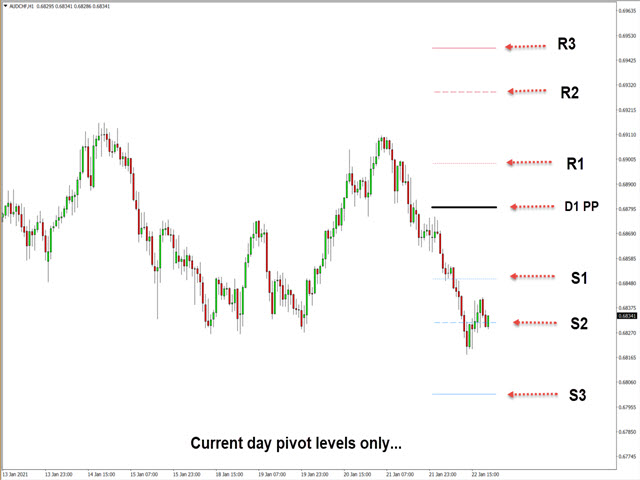 图片[1]-Mql5官网 Winshots Pivot Levels 外汇EA-EA侦探社 - 全球领先的MQL5官网外汇EA机器人MT4自动化交易EA资源免费分享网站