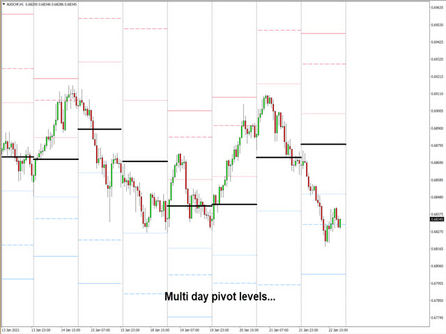 图片[2]-Mql5官网 Winshots Pivot Levels 外汇EA-EA侦探社 - 全球领先的MQL5官网外汇EA机器人MT4自动化交易EA资源免费分享网站