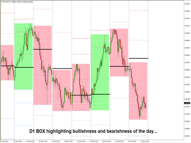 图片[3]-Mql5官网 Winshots Pivot Levels 外汇EA-EA侦探社 - 全球领先的MQL5官网外汇EA机器人MT4自动化交易EA资源免费分享网站